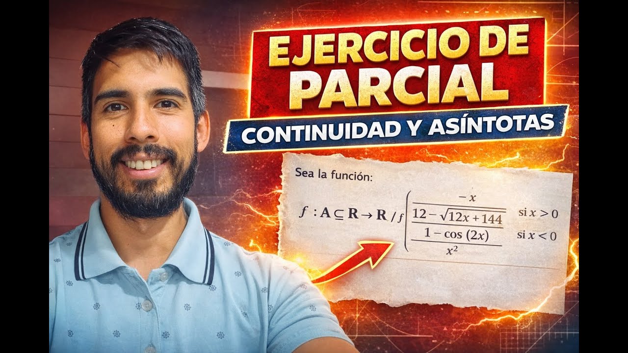 Ejercicio de Parcial: Continuidad y Asíntotas
