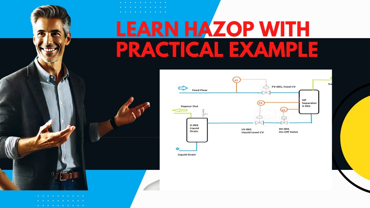 Understanding HAZOP (Hazard and Operability Study) with practical examples