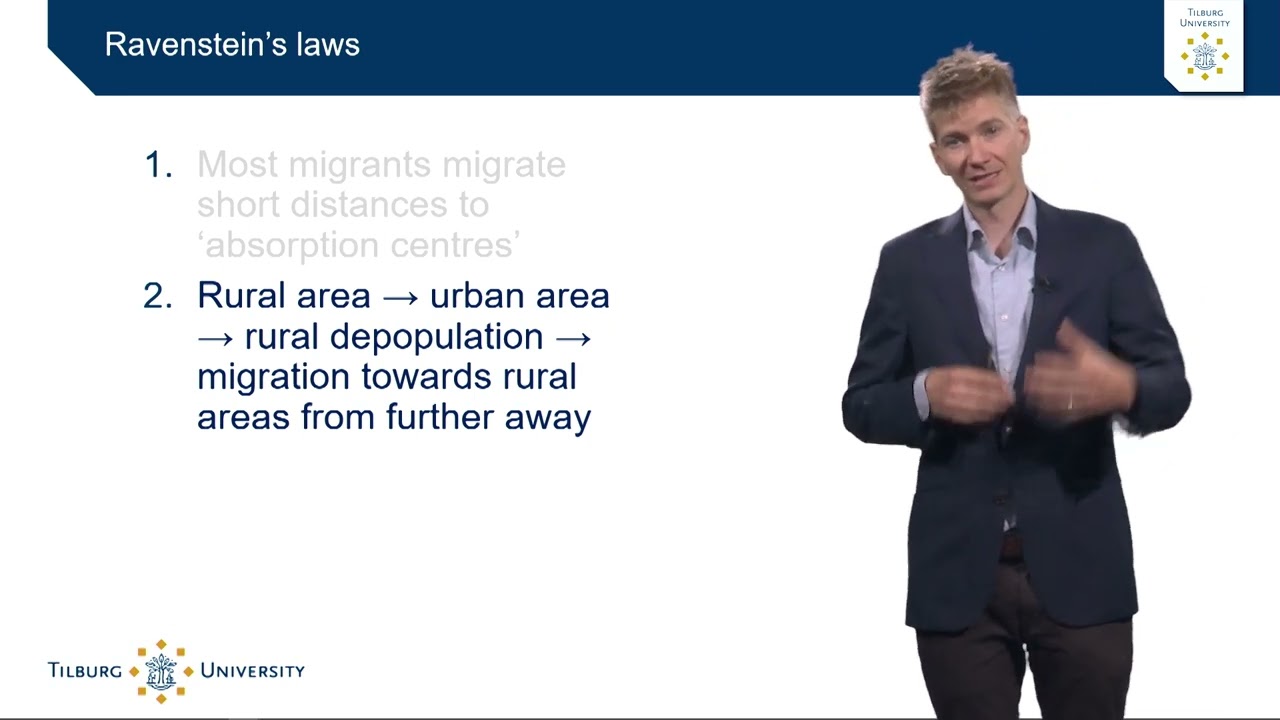 International migration theories explained – Ravenstein’s Laws - Tilburg University