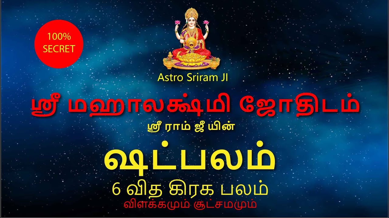 ஷட்பலம் | 6 வித கிரக பலம் | விளக்கமும் சூட்சமமும் | Astro Sriram JI