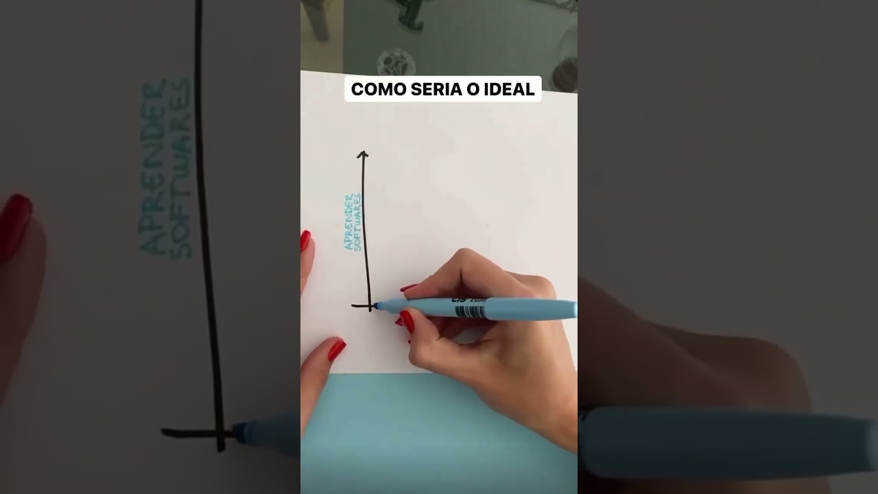 Como os ARQUITETOS FAZEM e como DEVERIAM FAZER!