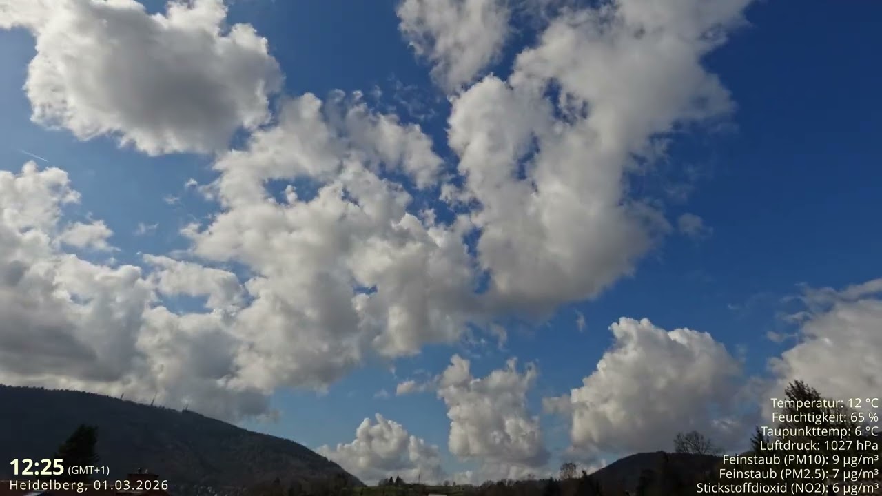 01.03.2026 Wolkentagebuch 🌤 Der Himmel im Zeitraffer 🌤 Cloud Timelapse