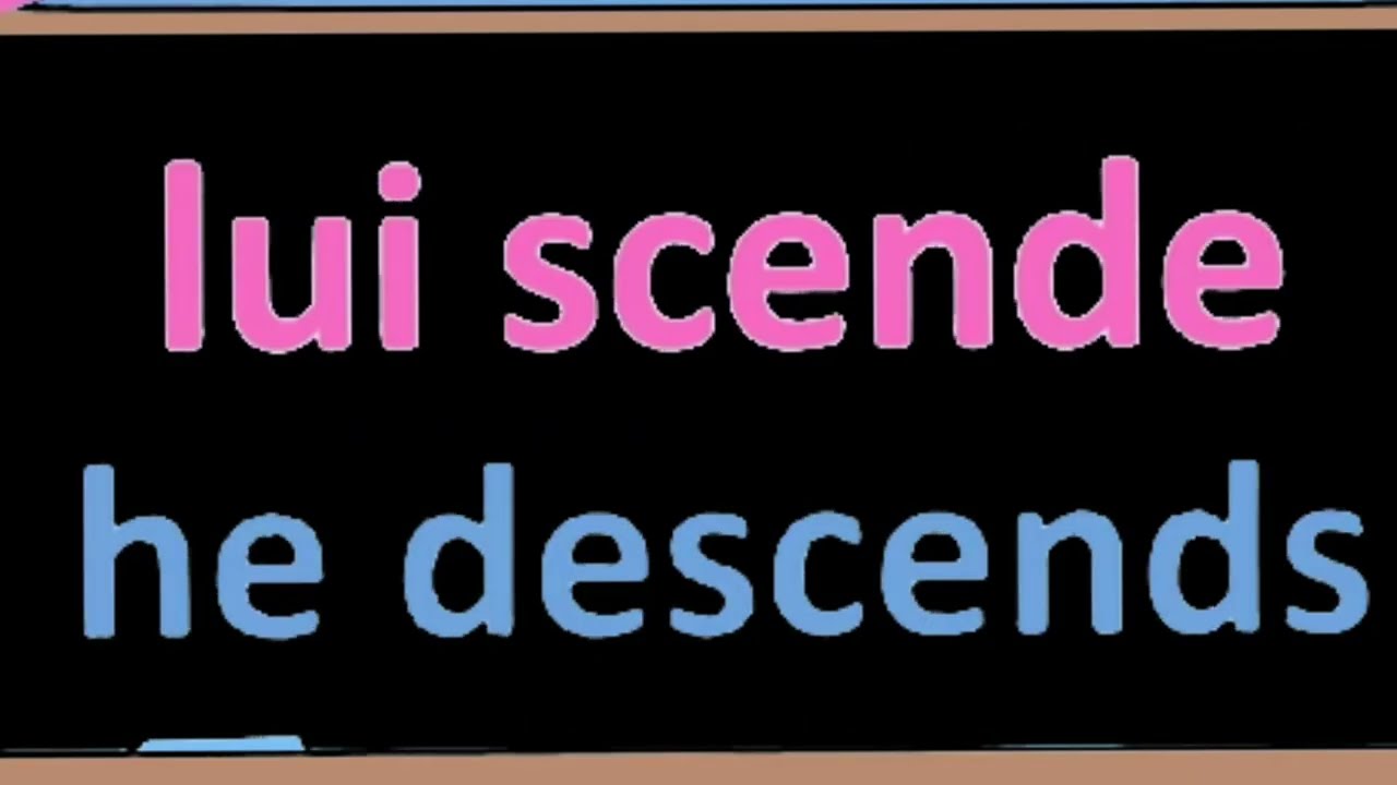 Italian Daily  Sentences for Beginners 🇮🇹 | Speak Easy Everyday