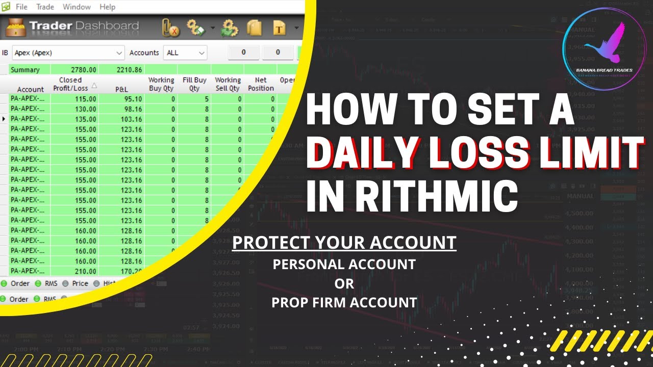 How To Set DAILY LOSS LIMIT with Rithmic