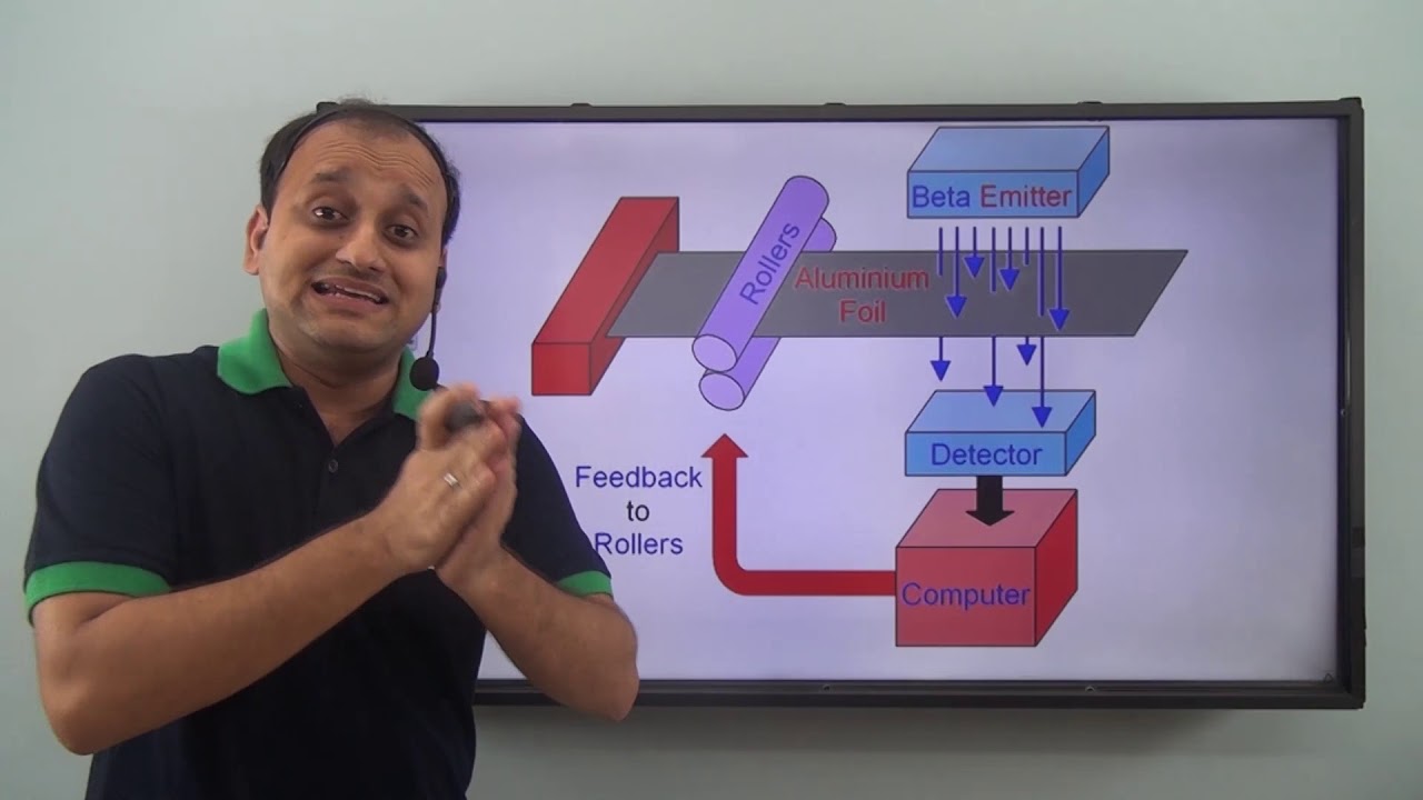 Properties of beta particles