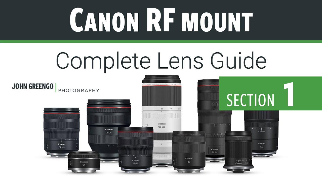 Maximizing Canon RF-mount Lens Potential