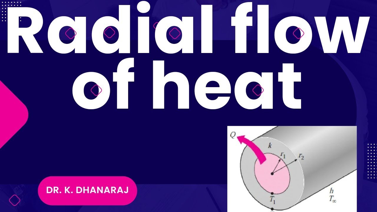 Radial flow of heat #engineeringphysics #physics #annauniversity #propertiesofmatter