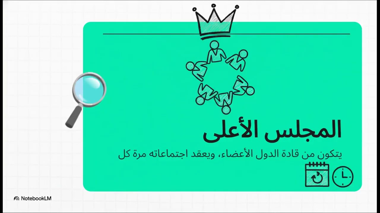 كتاب الدراسات الاجتماعية الصف الثاني متوسط الدرس التاسع عشر: تأسيس مجلس التعاون لدول الخليج العربية.
