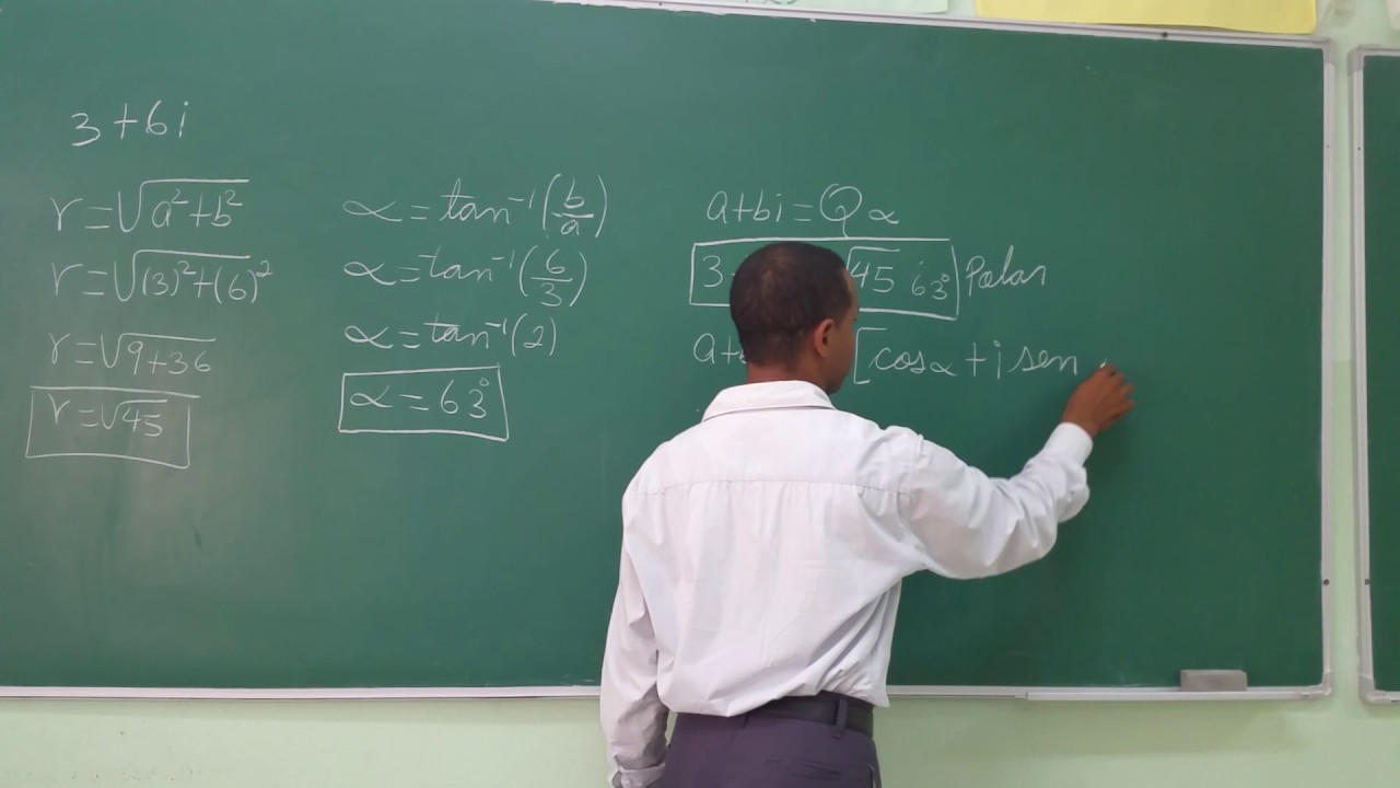 Forma polar y trigonométrica de un complejo