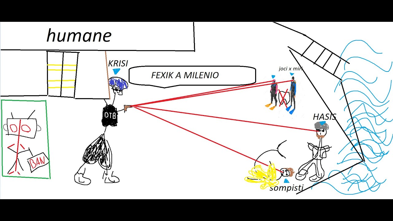🧑‍🦯‍➡️MELHOR JOGADOR 5m🧑‍🦯‍➡️/ARRP MONTAGE #16