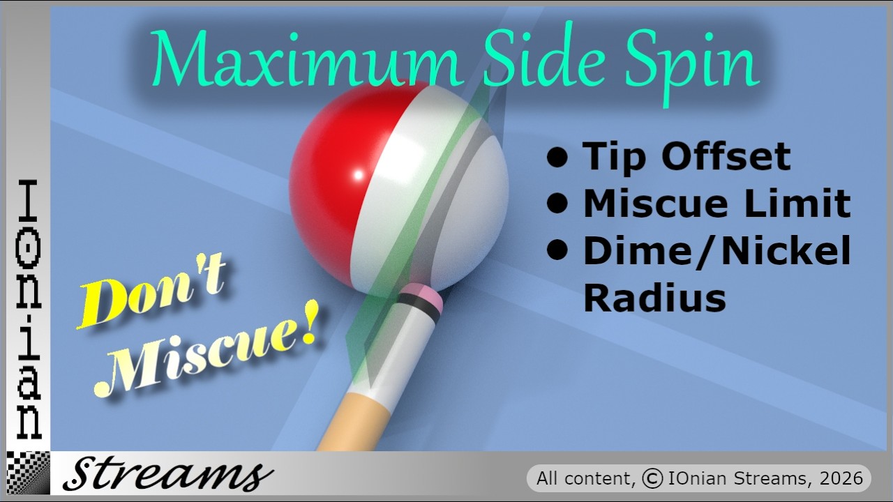 Maximum Side Spin / Tip Offset