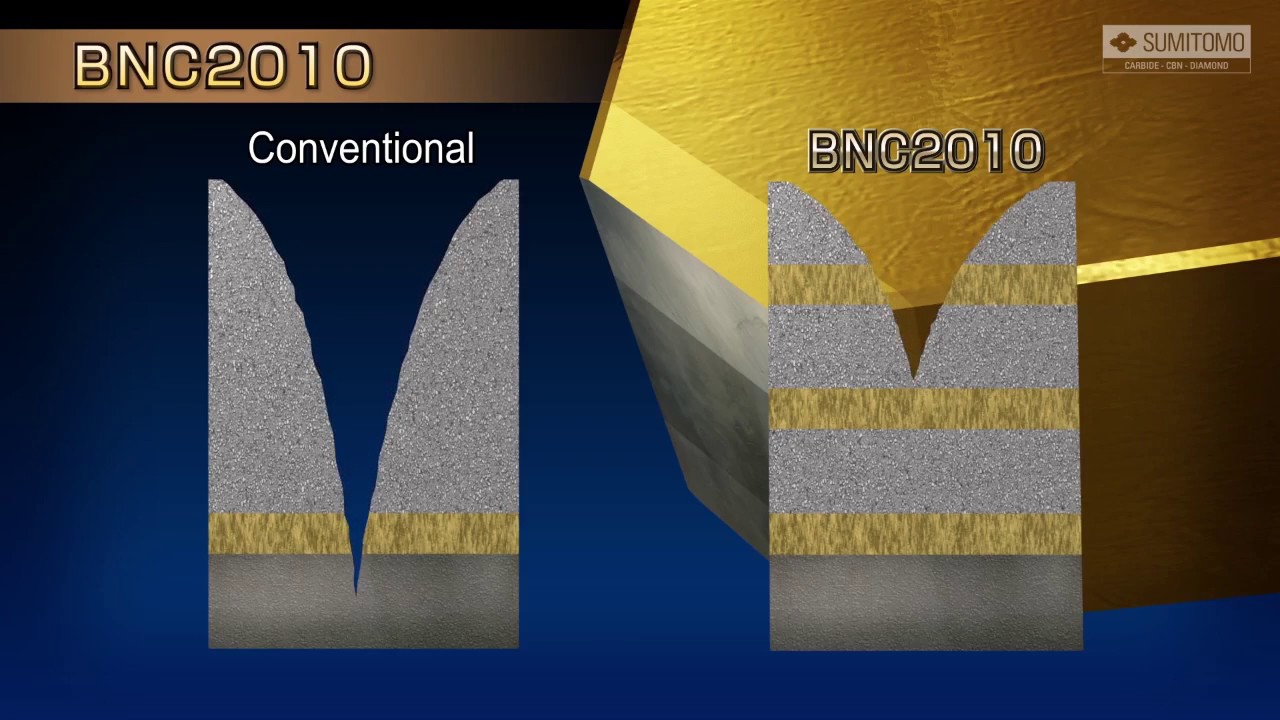 Sumitomo CBN BNC2010 & BNC2020 2016