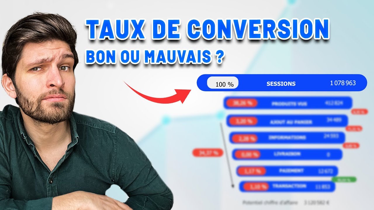 TAUX DE CONVERSION : quel est le chiffre idéal ? (j'analyse chaque page)
