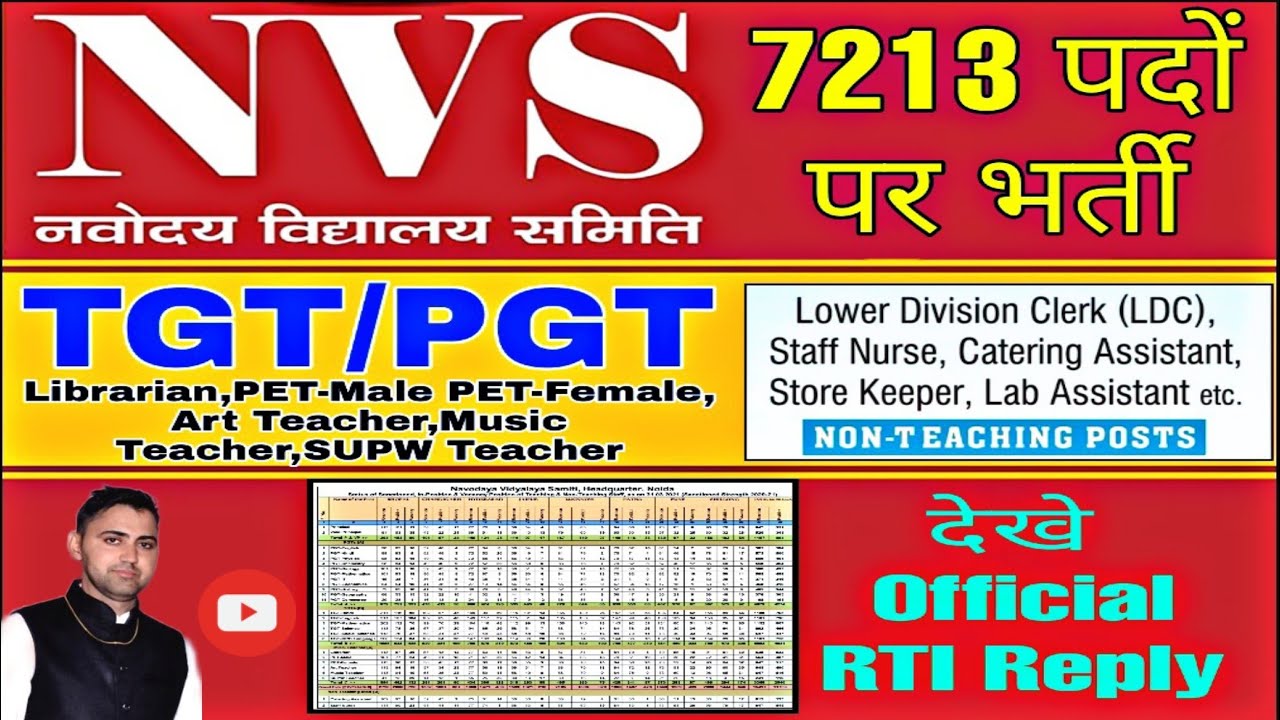 NVS Recruitment Update 2021 || NVS Teaching- NonTeaching Staff Vacancy Status Official RTI Reply
