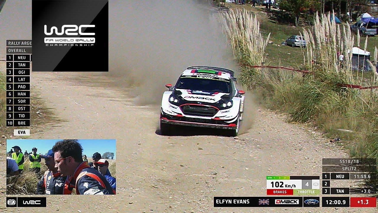 WRC - YPF Rally Argentina (2017): Neuville vs. Evans