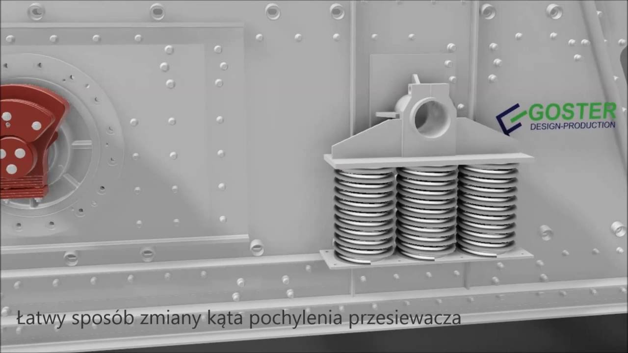 przesiewacze wibracyjne
