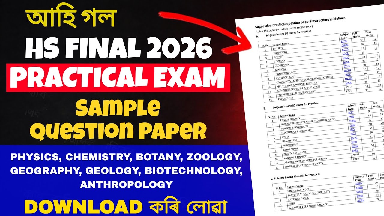 HS Final 2026 Practical Sample Question Paper | ASSEB Official Download | Science, Arts, Commerce