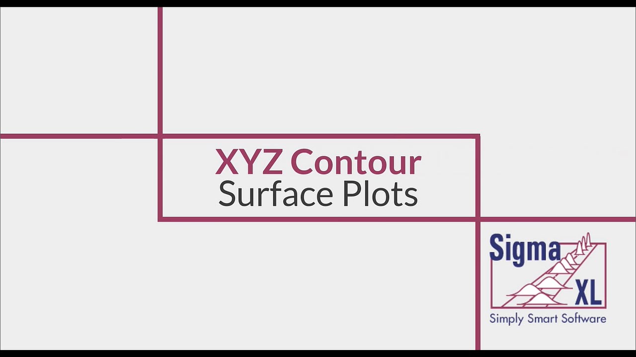 XYZ Contour/Surface Plots