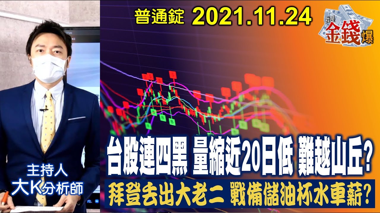 【我是金錢爆】台股連四黑！量縮近20日低！難越山丘？拜登丟儲油！杯水車薪？【我是金錢爆X財經大白話】202111125