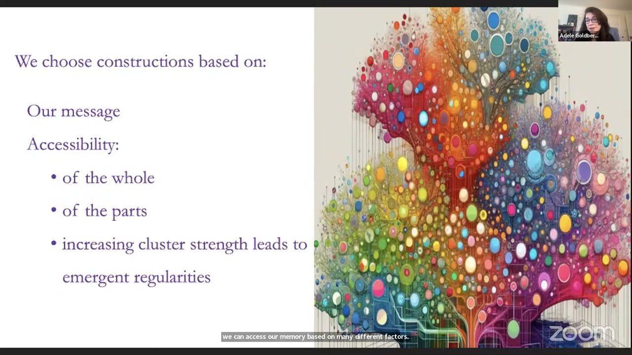 Adele Goldberg: Accessibility and Attractor Dynamics over Historical Time