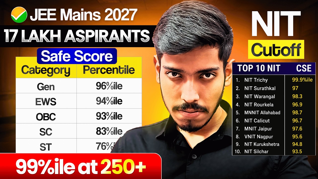 JEE Mains 2027 Cutoff: Shocking Marks vs %ile 🤯 | TOP 10 NIT CSE Cutoff,  Safe Score