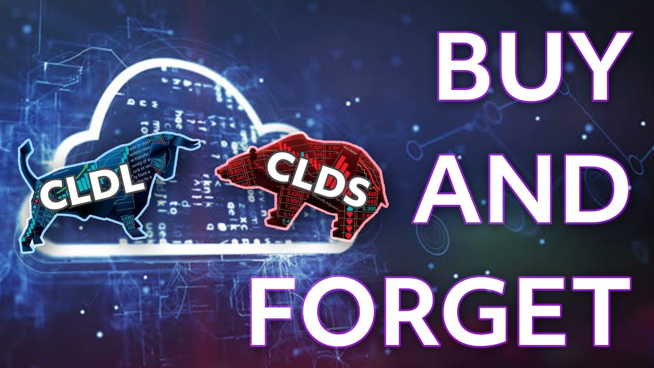 CLDL ETF - Cloud Computings Stock for Sky-High Returns!