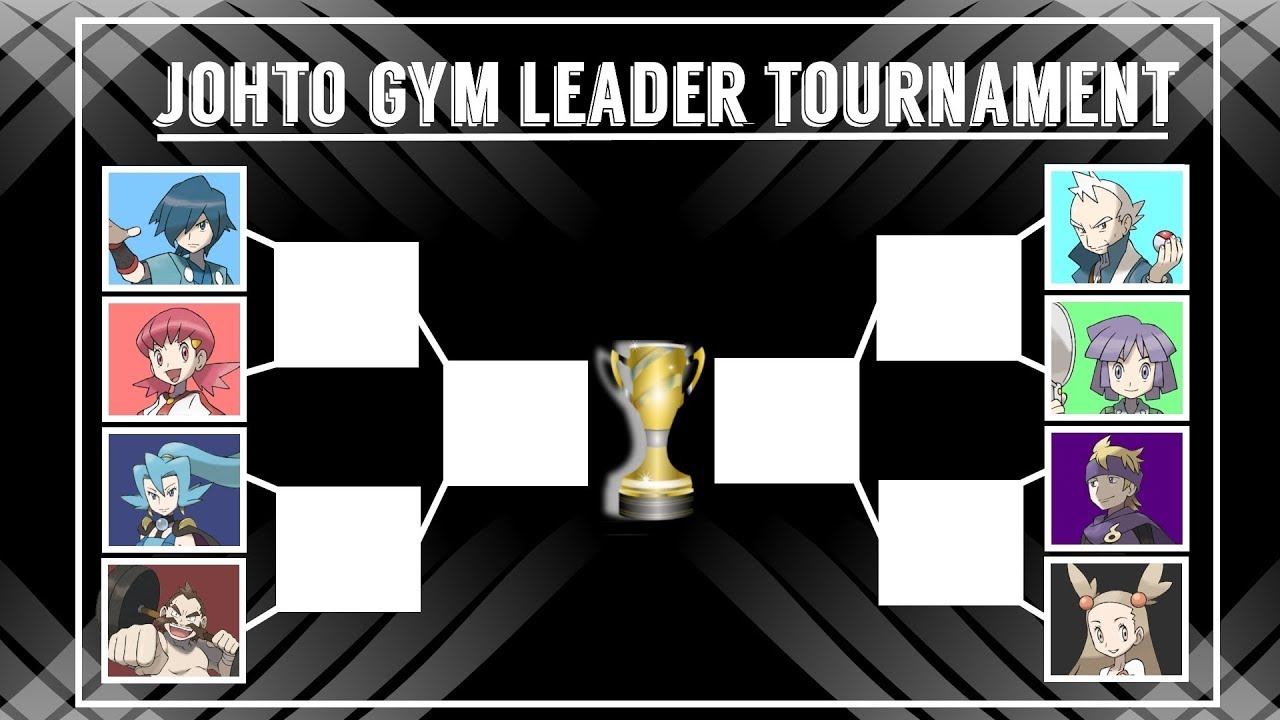 Johto Gym Leader Tournament (Pok&eacute;mon Sun/Moon)