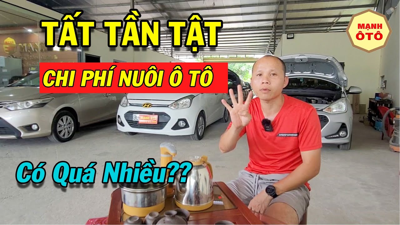 Chi Phí Nuôi Xe Ô Tô Một Năm Bao Nhiêu Tiền? - Mạnh Ô Tô Chia sẻ kinh nghiệm