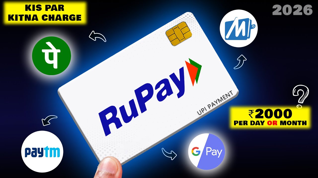 CHARGES  ON Rupay Credit Cards UPI PAYMENT 2026 - PhonePe, GPay, PayTm & BharatPe etc