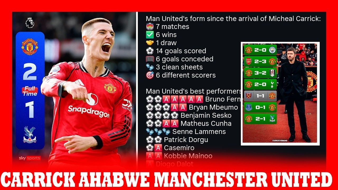 CARRICK YATSINDIYE AKAZI? MAN UNITED YINJIYE MURI TOP 3 | BRUNO FERNANDES NIWE BYOSE | SESKO!