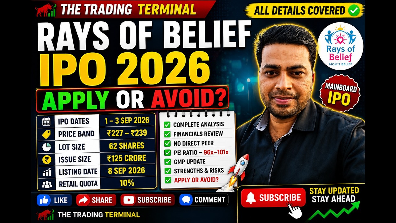 Rays of Belief IPO Review 2026 | Apply or Avoid? | Full Analysis | GMP | Complete IPO Review |
