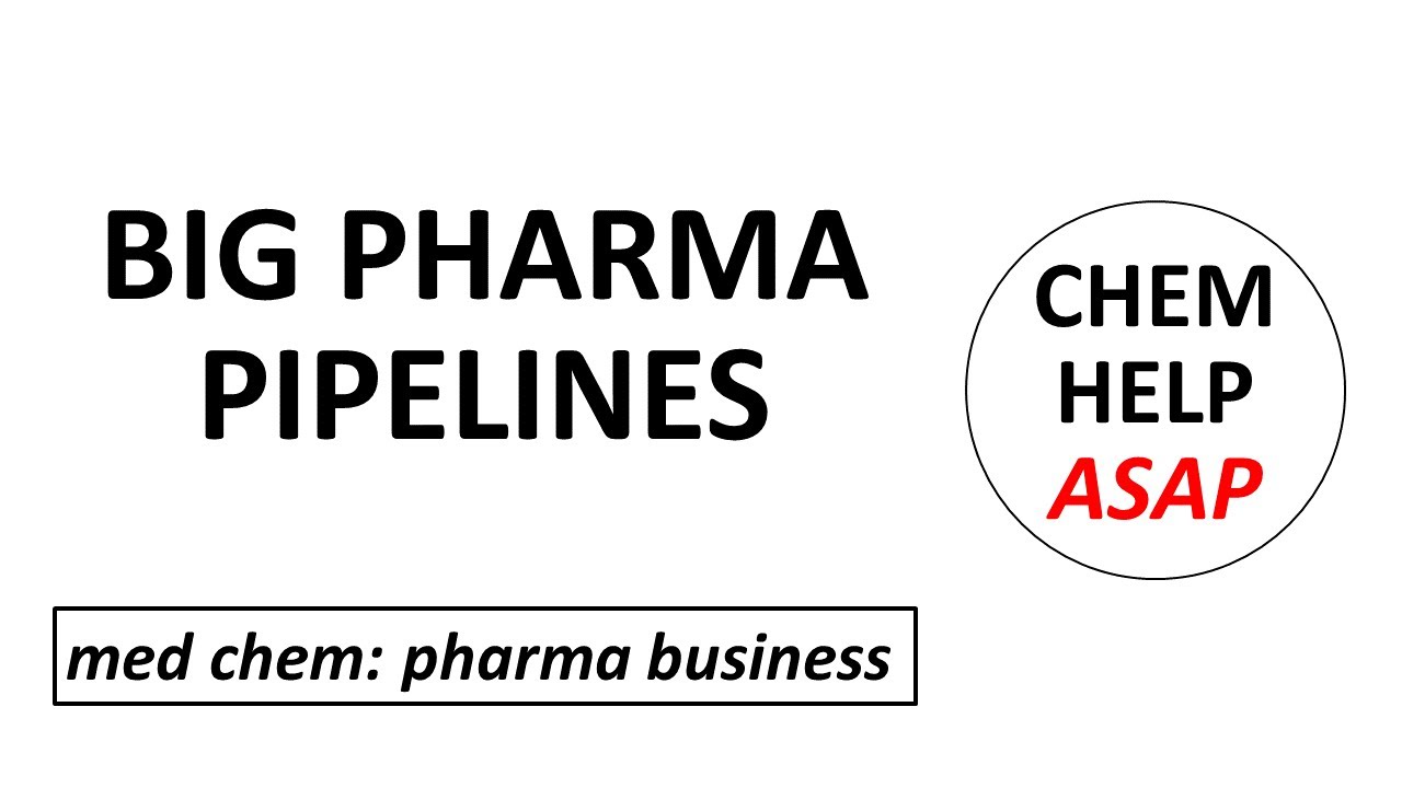 drug pipelines in large pharma