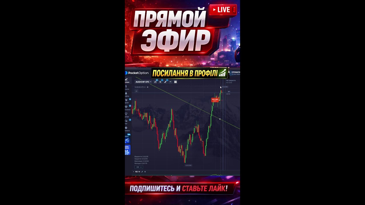 Прямая трансляция пользователя Trader_66