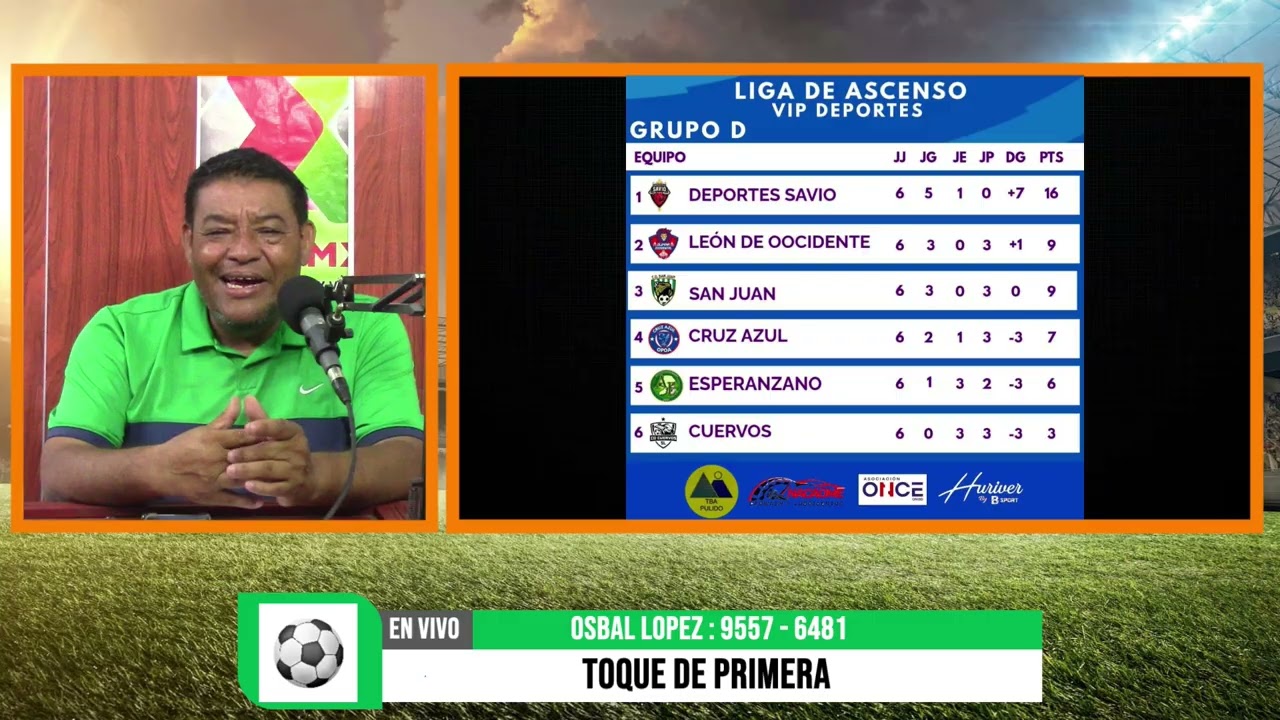 ASI MARCHA LA LIGA NACIONAL DE ascenso que posición está tu equipo