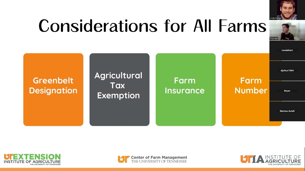 Business Planning for your Homestead