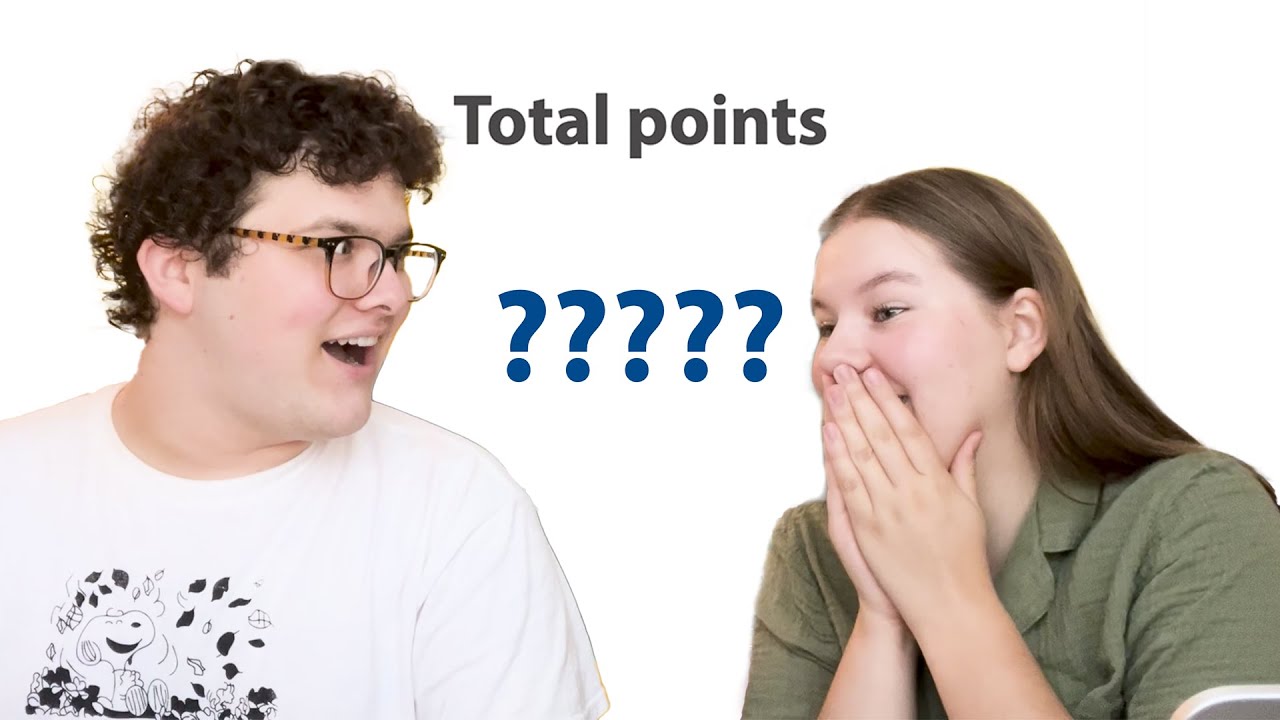 Reacting to our IB Results (May 2024)
