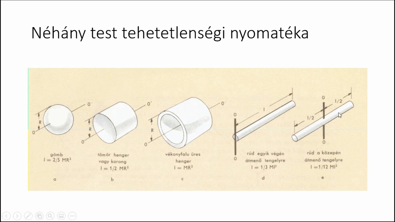 Tehetetlenségi nyomaték, perdület
