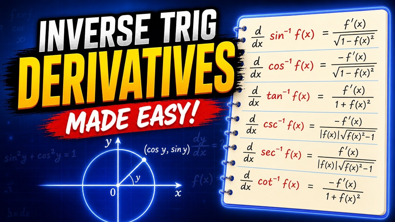 Inverse Trig Derivatives | The Geometric Intuition Behind Every Formula