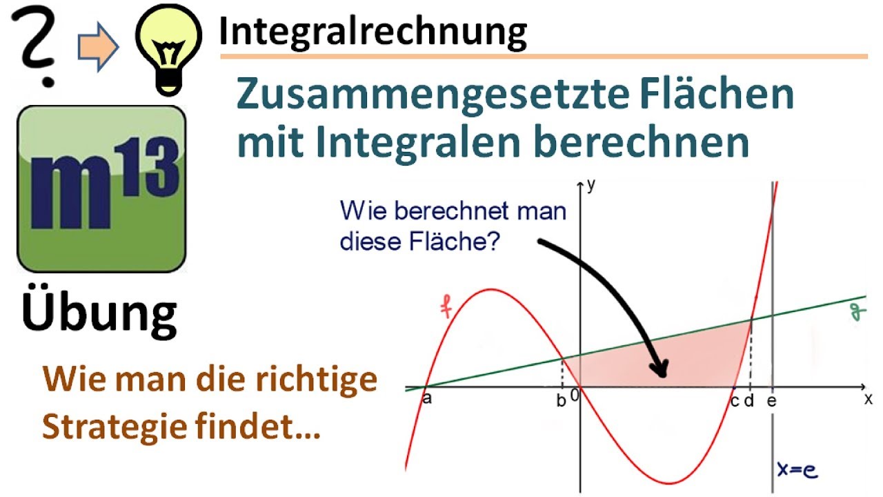 Zusammengesetze Flächen mit Integralen berechnen (Übung)