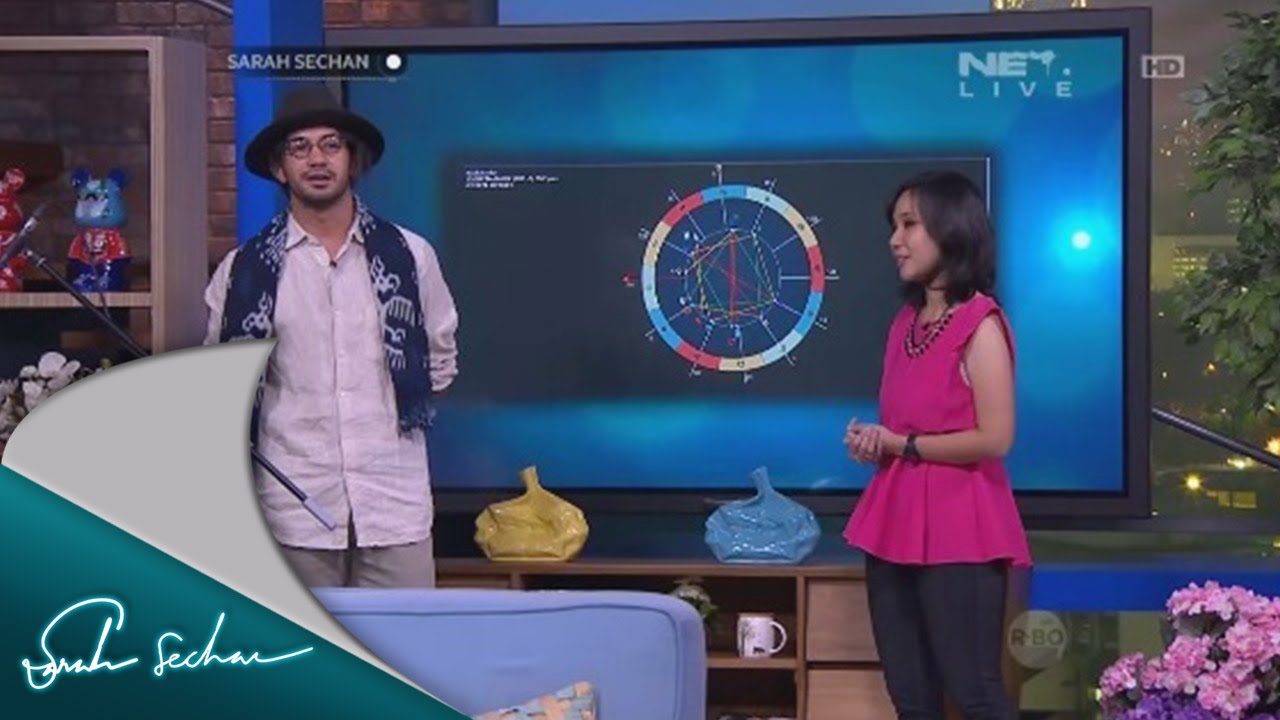 Membaca karakter Reza Rahadian melalui Zodiak bersama Sundea