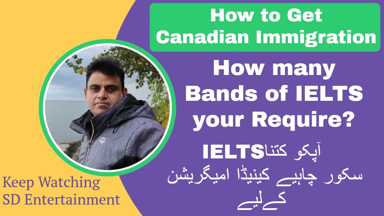 Canadian Language Benchmarks!!! CLB and Canadian immigration system Explained
