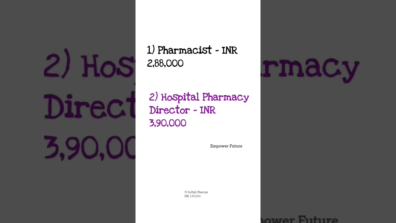 Pharm D Jobs and Salary🤑 | #shorts | #course | #pharmd | #pharmacy |  Empower Future