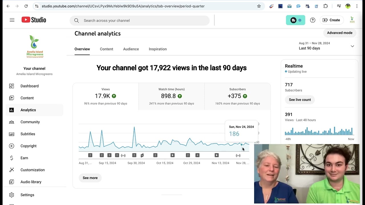 Evergreen YouTube Marketing Mastery Program testimonial   Connor and Christine Heibel from Amelia Is