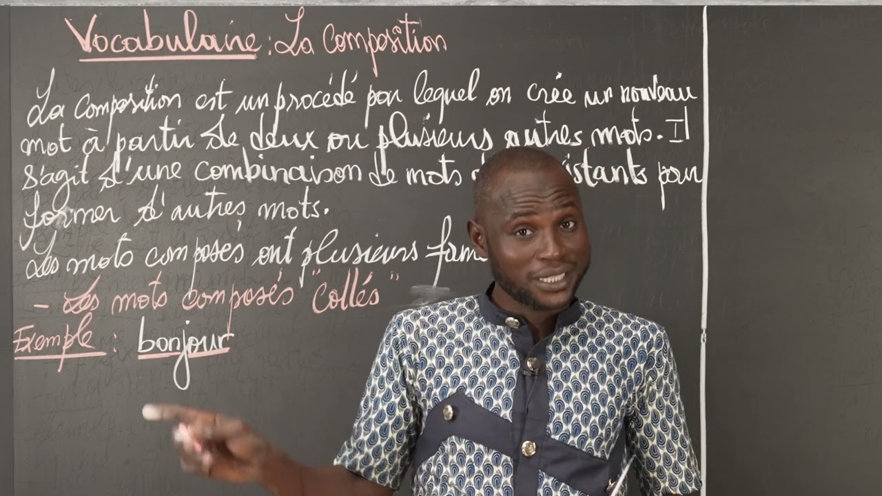 Cours - 4e - Français - Vocabulaire : La composition 1/2