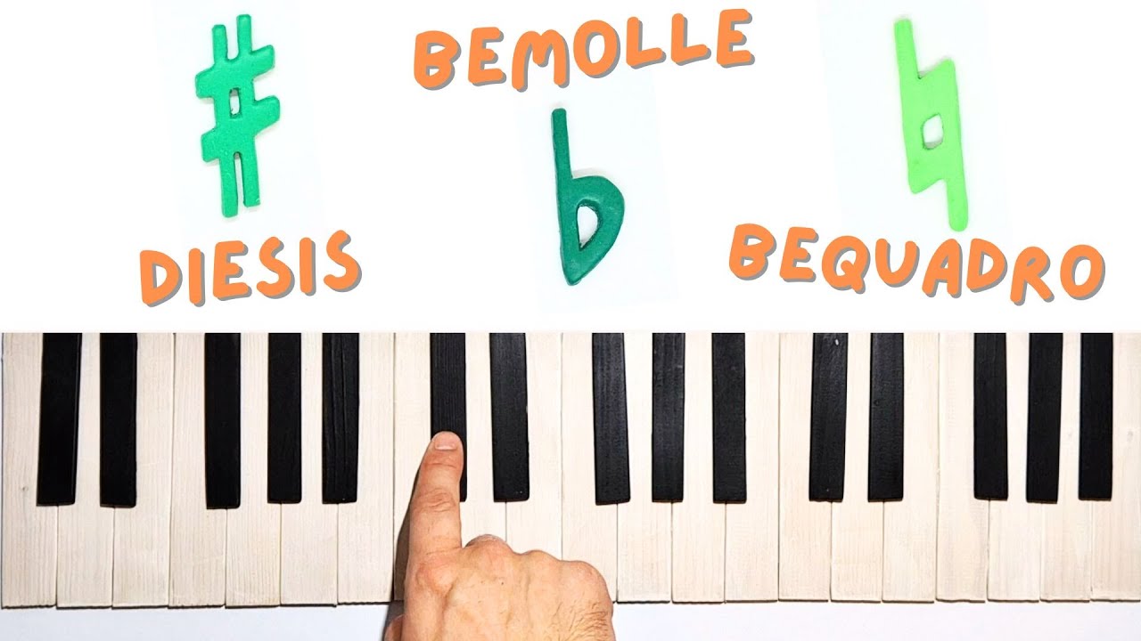 Impariamo le ALTERAZIONI MUSICALI - diesis ♯, bemolle ♭, bequadro ♮ - TEORIA MUSICALE PER BAMBINI