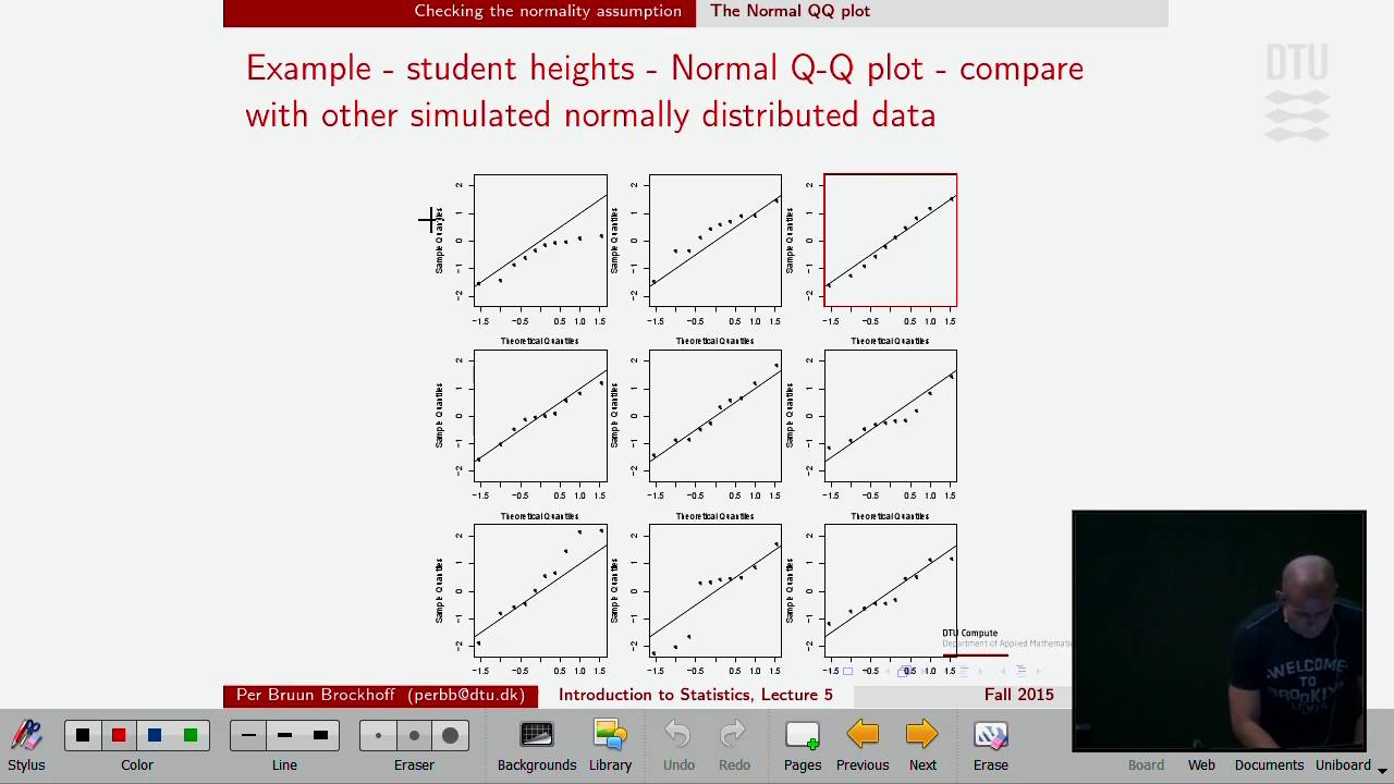 Lec 5H: Checking the normality assumption - the QQ-plot