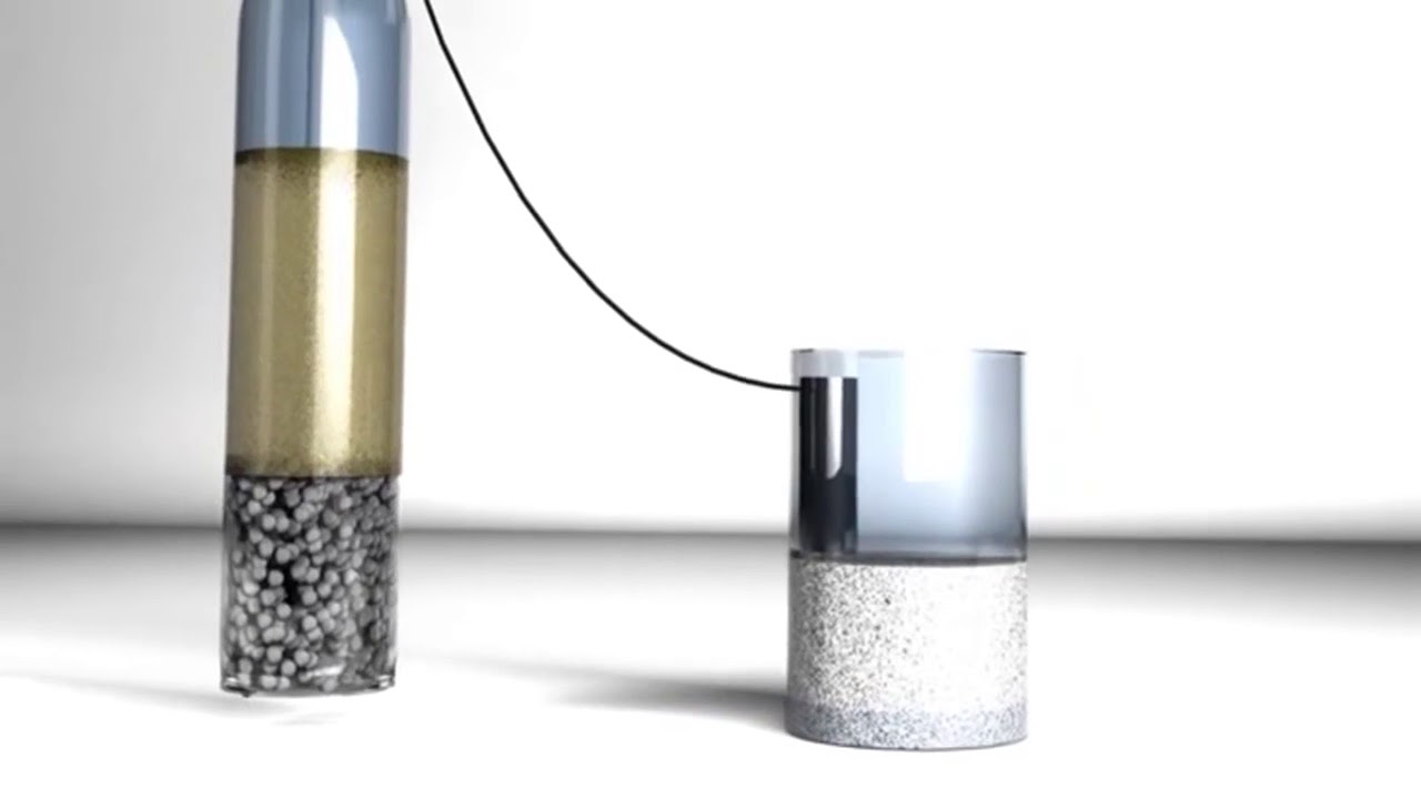 How an ion exchange water softener works.