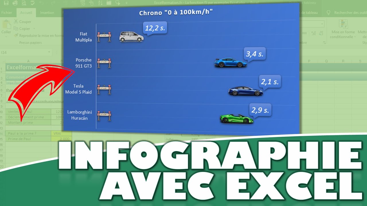Comment créer de superbes graphiques visuellement impactant pour vos infographies avec Excel ?