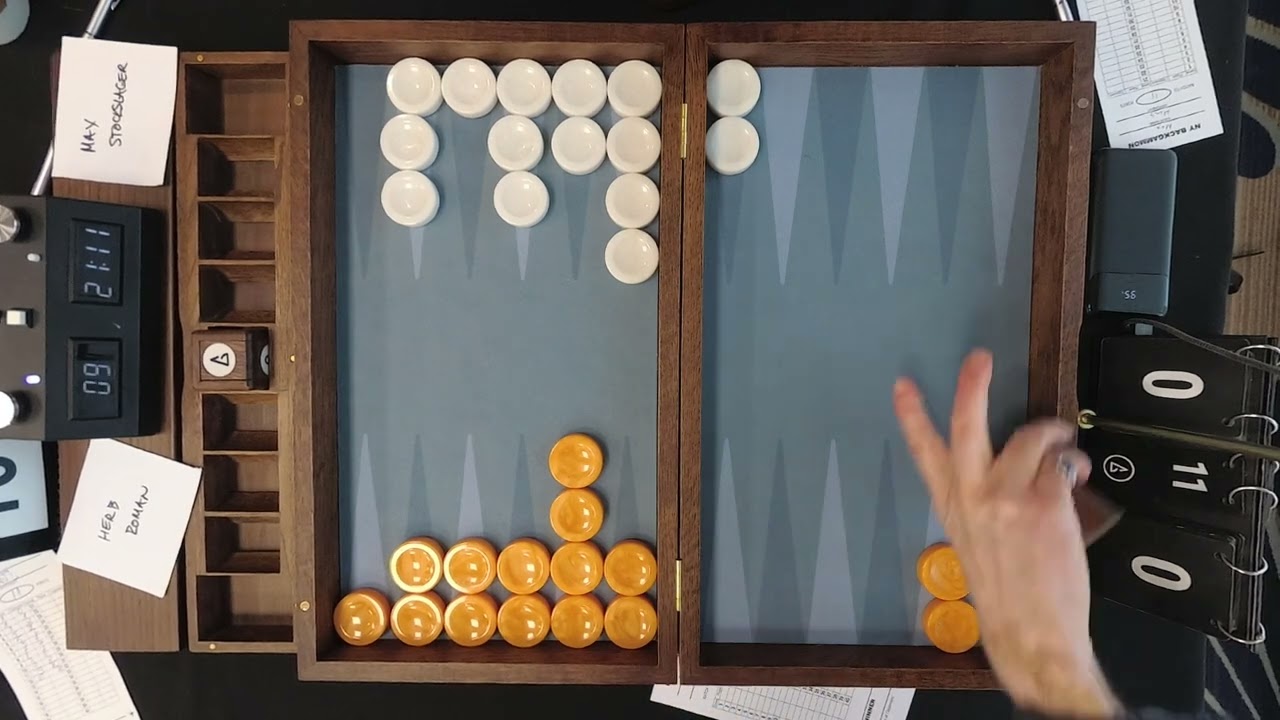 Max Stockslager vs. Herb Roman, 2024 New York Metro Backgammon Tournament