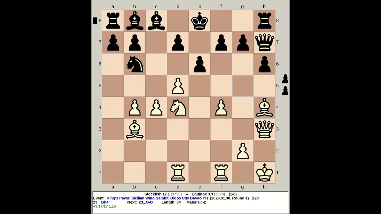 Stockfish 17.1 против Equinox 3.3 | Королевская пешка: Сицилийская защита #шахматы